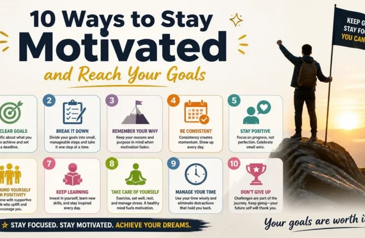 Infographic showing 10 ways to stay motivated and reach your goals